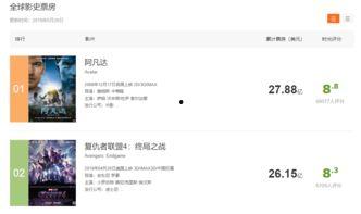 歐美大神爆料視頻