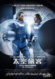 太空旅客免費觀看hd,免費高清觀影之旅